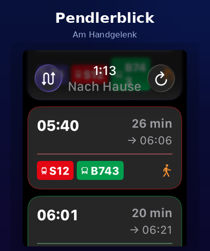 Apple Watch Verbindungen