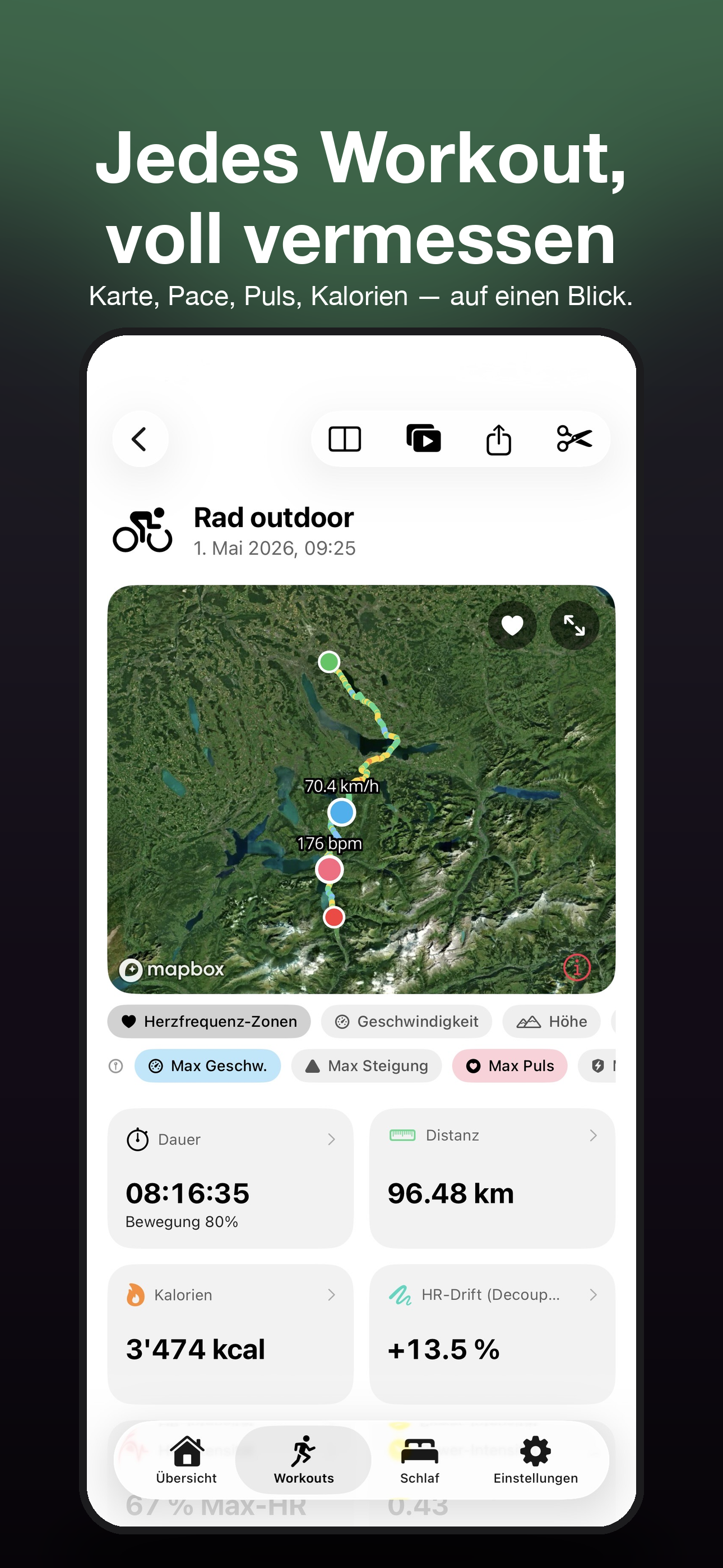 Workout-Detail mit Karte, Pace und Puls