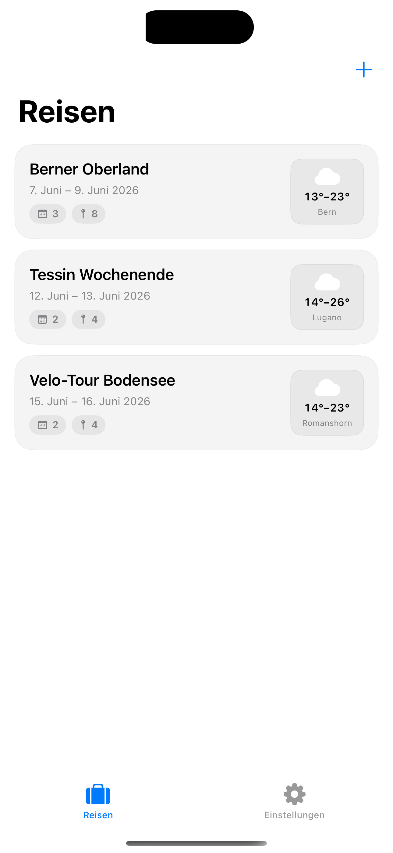 Reise-Übersicht mit Vorschau-Wetter